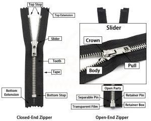 Metal Zipper
