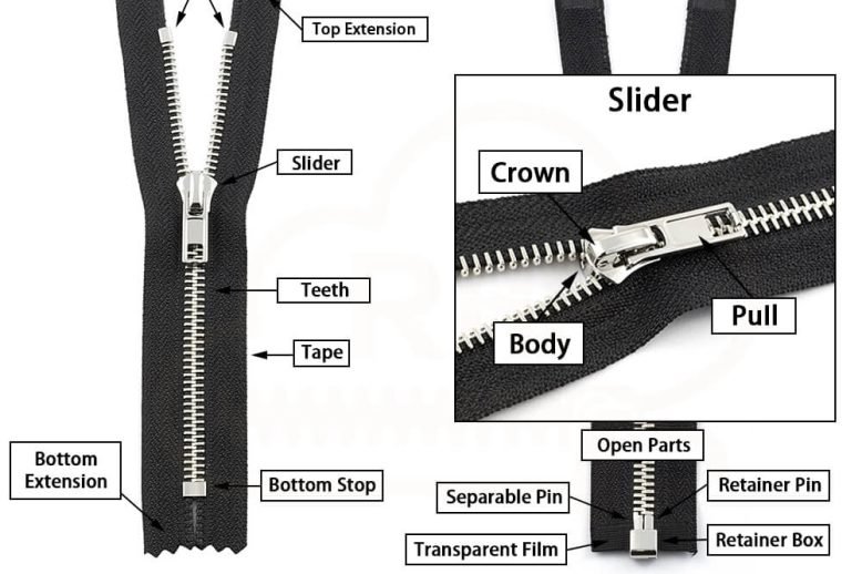 Metal Zipper