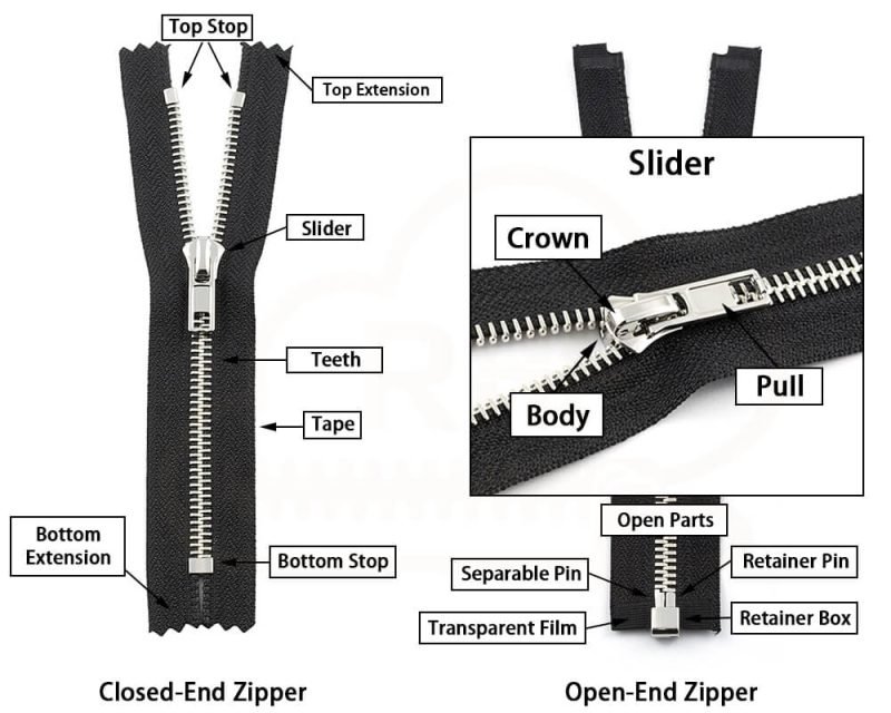 Metal Zipper
