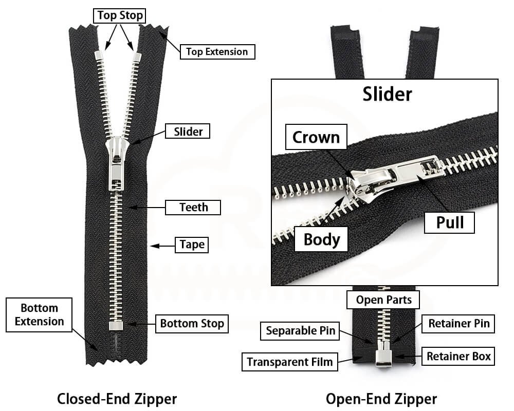 Custom Your Zipper Custom Your Zipper